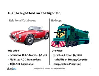 Use The Right Tool For The Right Job

    Relational Databases:                             Hadoop:




Use when:                                              Use when:
•   Interactive OLAP Analytics (<1sec)                 •   Structured or Not (Agility)
•   Multistep ACID Transactions                        •   Scalability of Storage/Compute
•   100% SQL Compliance                                •   Complex Data Processing
                         Copyright © 2011, Cloudera, Inc. All Rights Reserved.              14
 