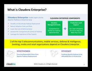 What is Cloudera Enterprise?

Cloudera Enterprise makes open source                            CLOUDERA ENTERPRISE COMPONENTS
Apache Hadoop enterprise-easy
                                                               Cloudera                       Production-Level
 Simplify and Accelerate Hadoop Deployment
                                                            Management Suite                      Support
 Reduce Adoption Costs and Risks
 Lower the Cost of Administration                             Comprehensive                Our Team of Experts
                                                             Toolset for Hadoop             On-Call to Help You
 Increase the Transparency & Control of Hadoop
                                                               Administration                 Meet Your SLAs
 Leverage the Experience of Our Experts



   3 of the top 5 telecommunications, mobile services, defense & intelligence,
     banking, media and retail organizations depend on Cloudera Enterprise

            EFFECTIVENESS                                                         EFFICIENCY
            Ensuring Repeatable Value from                                        Enabling Apache Hadoop to be
            Apache Hadoop Deployments                                             Affordably Run in Production



                                     ©2011 Cloudera, Inc. All Rights Reserved.                                    18
 