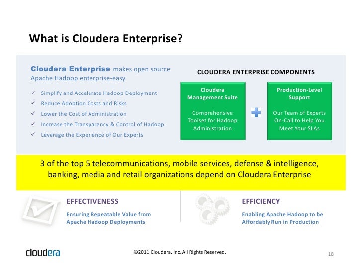era is what cloud Business Revolutionized Analytics Intelligence Data and