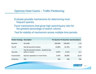 Optimize Hotel Cache – Traffic Partitioning


       Evaluate possible mechanisms for determining most
        frequent queries.
       Favor mechanisms that gives high search/query ratio for
         the greatest percentage of search volume.
       Test for stability of mechanism across multiple time periods.

Par$on	
  Strategy	
   Descrip$on	
                                                 Pct	
  Queries	
  Pct	
  Searches	
  Searches/Query	
  

Baseline	
           All	
  traﬃc	
                                                     100.00%	
         100.00%	
                   2.19	
  

Top	
  50	
          Top	
  50	
  searched	
  markets	
                                   14.88%	
         26.76%	
                   3.94	
  
                     Top	
  50	
  searched	
  markets,	
  	
  weekend	
  stay	
  
HeurisCc	
           within	
  1	
  month.	
                                               0.87%	
           8.52%	
                  21.4	
  

EnumeraCon	
         Queries	
  repeated	
  5	
  or	
  more	
  Cmes.	
                     3.45%	
         28.80%	
                 18.29	
  

PredicCon	
          TBD	
                                                                    TBD	
            TBD	
                  TBD	
  


                                                                                                                                                 page 11
 