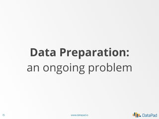 Data Preparation:
an ongoing problem

13

www.datapad.io

 