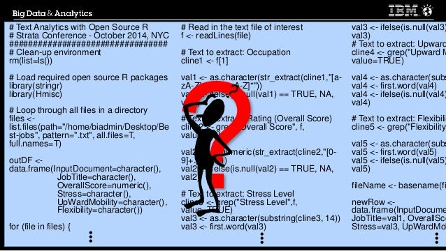 clear environment in r rmlist clear environment in r rmlist