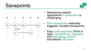 Savepoints
 Maintaining stateful
applications in production is
challenging
 Flink savepoints: externally
triggered, durable checkpoints
 Easy code upgrades (Flink or
app), maintenance, migration,
and debugging, what-if
simulations, A/B tests
34
 