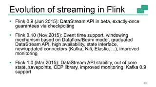 Evolution of streaming in Flink
 Flink 0.9 (Jun 2015): DataStream API in beta, exactly-once
guarantees via checkpoiting
 Flink 0.10 (Nov 2015): Event time support, windowing
mechanism based on Dataflow/Beam model, graduated
DataStream API, high availability, state interface,
new/updated connectors (Kafka, Nifi, Elastic, ...), improved
monitoring
 Flink 1.0 (Mar 2015): DataStream API stability, out of core
state, savepoints, CEP library, improved monitoring, Kafka 0.9
support
40
 