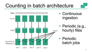 Counting in batch architecture
 Continuous
ingestion
 Periodic (e.g.,
hourly) files
 Periodic
batch jobs
8
 