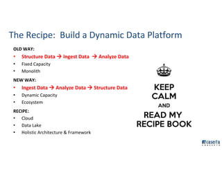 The Recipe: Build a Dynamic Data Platform
OLD WAY:
• Structure Data Ingest Data Analyze Data
• Fixed Capacity
• Monolith
NEW WAY:
• Ingest Data Analyze Data Structure Data
• Dynamic Capacity
• Ecosystem
RECIPE:
• Cloud
• Data Lake
• Holistic Architecture & Framework
 