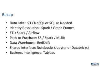 • Data Lake: S3 / NoSQL or SQL as Needed
• Identity Resolution: Spark / Graph Frames
• ETL: Spark / Airflow
• Path-to-Purc...