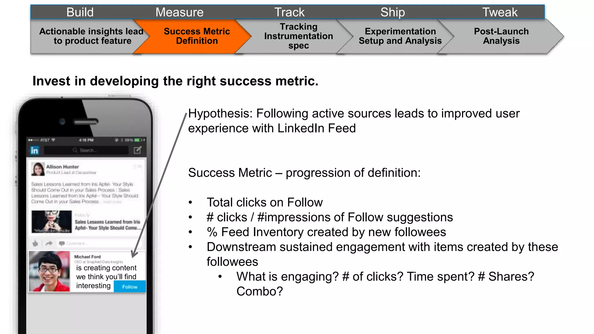 Hypothesis: Following active sources leads to improved user
experience with LinkedIn Feed
Success Metric – progression of definition:
• Total clicks on Follow
• # clicks / #impressions of Follow suggestions
• % Feed Inventory created by new followees
• Downstream sustained engagement with items created by these
followees
• What is engaging? # of clicks? Time spent? # Shares?
Combo?
Actionable insights lead
to product feature
Success Metric
Definition
Tracking
Instrumentation
spec
Experimentation
Setup and Analysis
Post-Launch
Analysis
Build Measure Track Ship Tweak
is creating content
we think you’ll find
interesting
Invest in developing the right success metric.
 
