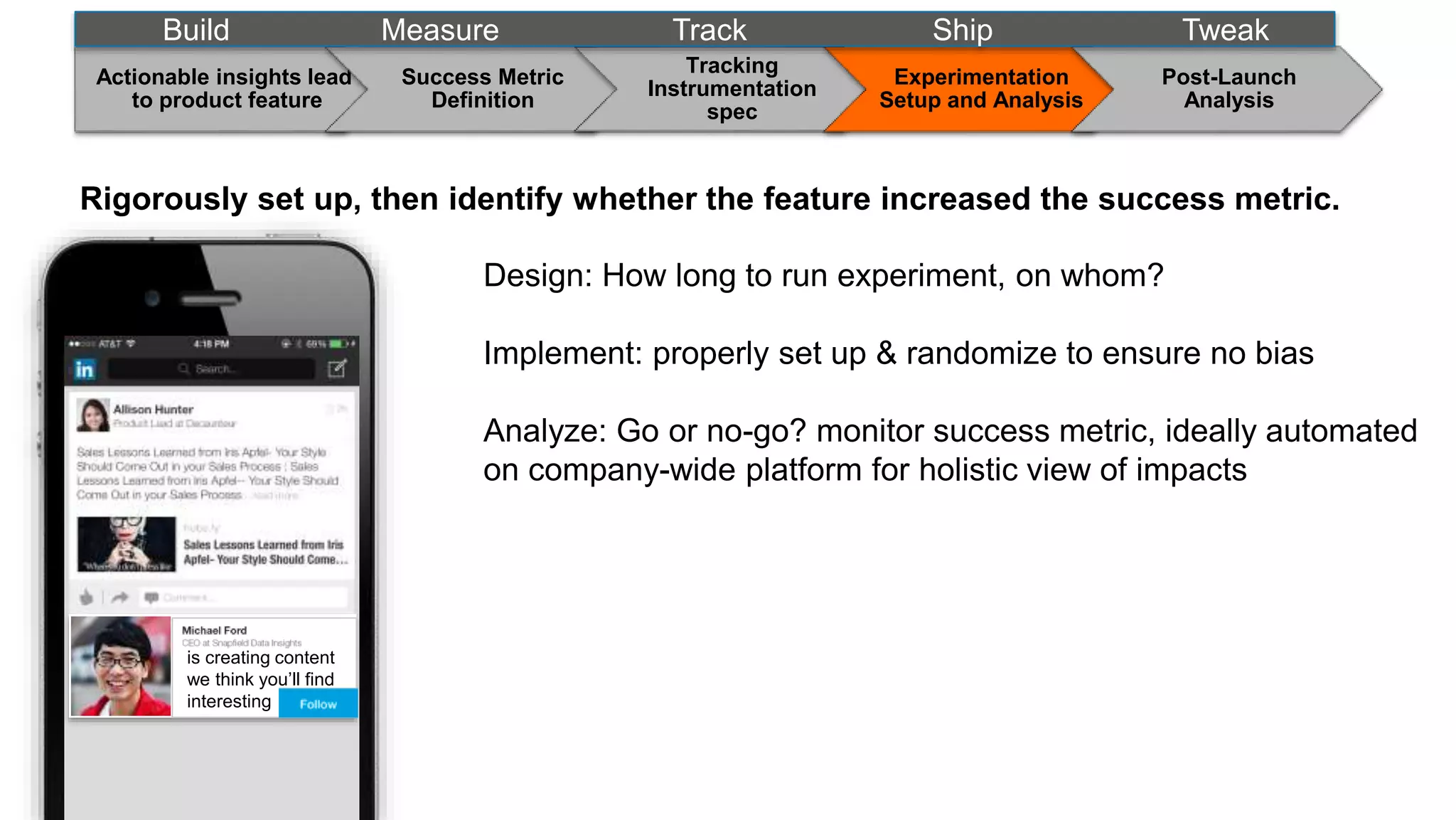 Actionable insights lead
to product feature
Success Metric
Definition
Tracking
Instrumentation
spec
Experimentation
Setup and Analysis
Post-Launch
Analysis
Design: How long to run experiment, on whom?
Implement: properly set up & randomize to ensure no bias
Analyze: Go or no-go? monitor success metric, ideally automated
on company-wide platform for holistic view of impacts
Build Measure Track Ship Tweak
is creating content
we think you’ll find
interesting
Rigorously set up, then identify whether the feature increased the success metric.
 