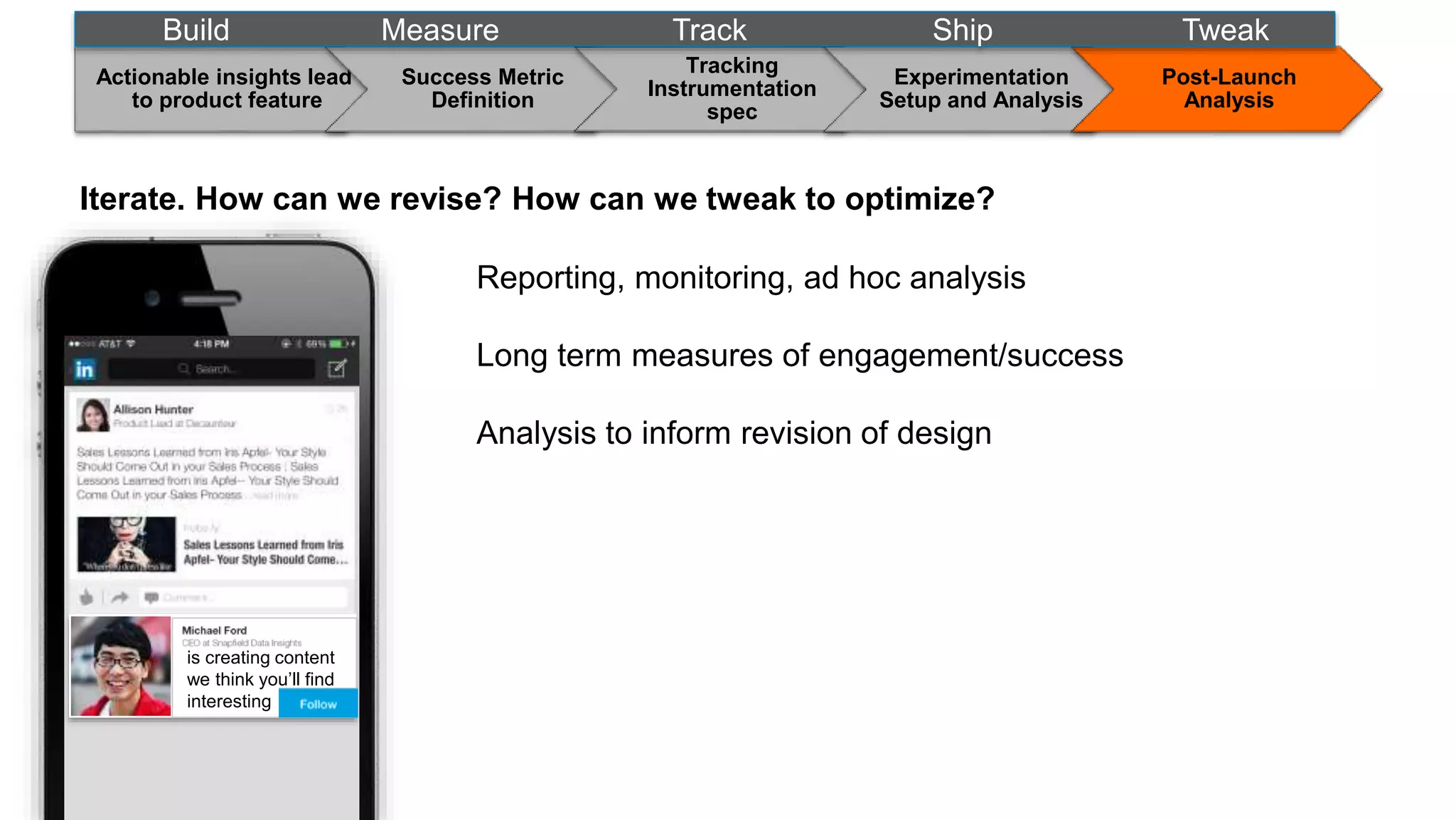 Reporting, monitoring, ad hoc analysis
Long term measures of engagement/success
Analysis to inform revision of design
Actionable insights lead
to product feature
Success Metric
Definition
Tracking
Instrumentation
spec
Experimentation
Setup and Analysis
Post-Launch
Analysis
Build Measure Track Ship Tweak
is creating content
we think you’ll find
interesting
Iterate. How can we revise? How can we tweak to optimize?
 