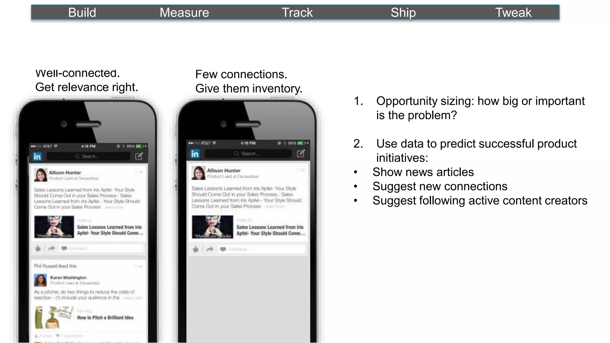 Well-connected.
Get relevance right.
Few connections.
Give them inventory.
1. Opportunity sizing: how big or important
is the problem?
2. Use data to predict successful product
initiatives:
• Show news articles
• Suggest new connections
• Suggest following active content creators
Build Measure Track Ship Tweak
 