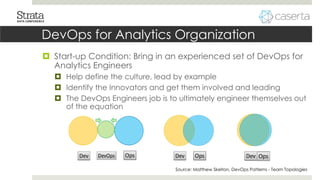 DevOps for Analytics Organization
 Start-up Condition: Bring in an experienced set of DevOps for
Analytics Engineers
 He...