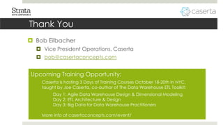 Thank You
 Bob Eilbacher
 Vice President Operations, Caserta
 bob@casertaconcepts.com
Upcoming Training Opportunity:
Ca...