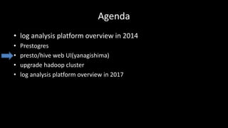Agenda
• log	analysis	platform	overview	in	2014
• Prestogres
• presto/hive	web	UI(yanagishima)
• upgrade	hadoop cluster
• log	analysis	platform	overview	in	2017
 