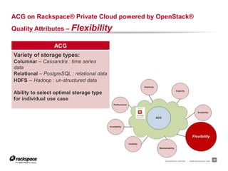 ACG on Rackspace® Private Cloud powered by OpenStack®
Quality Attributes – Flexibility

                 ACG
Variety of storage types:
Columnar – Cassandra : time series
data
Relational – PostgreSQL : relational data
HDFS – Hadoop : un-structured data

Ability to select optimal storage type
for individual use case




                                            RACKSPACE® HOSTING   |   WWW.RACKSPACE.COM
                                                                                         30
 