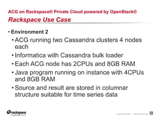 ACG on Rackspace® Private Cloud powered by OpenStack®
Rackspace Use Case
• Environment 2
 • ACG running two Cassandra clusters 4 nodes
   each
 • Informatica with Cassandra bulk loader
 • Each ACG node has 2CPUs and 8GB RAM
 • Java program running on instance with 4CPUs
   and 8GB RAM
 • Source and result are stored in columnar
   structure suitable for time series data

                                            RACKSPACE® HOSTING   |   WWW.RACKSPACE.COM
                                                                                         37
 