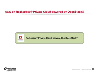 ACG on Rackspace® Private Cloud powered by OpenStack®




                                            RACKSPACE® HOSTING   |   WWW.RACKSPACE.COM
                                                                                         7
 