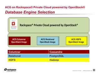ACG on Rackspace® Private Cloud powered by OpenStack®
Database Engine Selection




  Columnar                   Cassandra
  Relational                 PostgreSQL
  HDFS                       Hadoop



                                            RACKSPACE® HOSTING   |   WWW.RACKSPACE.COM
                                                                                         9
 