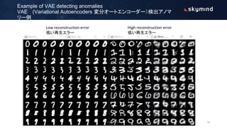 Example of VAE detecting anomalies
VAE　 (Variational Autoencoders 変分オートエンコーダー）検出アノマ
リー例
Low reconstruction error
低い再生エラー
High reconstruction error
低い再生エラー
confidential 10
 