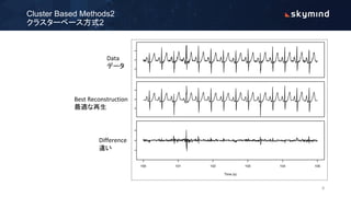 Cluster Based Methods2
クラスターベース方式2
Data
データ
Best Reconstruction
最適な再生
Difference
違い
8
 