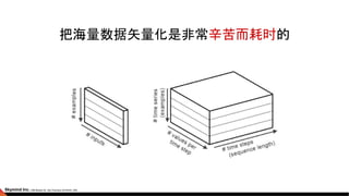 把海量数据矢量化是非常辛苦而耗时的
 