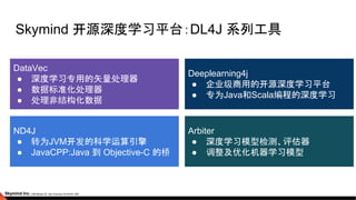 Skymind 开源深度学习平台：DL4J 系列工具
DataVec
● 深度学习专用的矢量处理器
● 数据标准化处理器
● 处理非结构化数据
Deeplearning4j
● 企业级商用的开源深度学习平台
● 专为Java和Scala编程的深度学习
ND4J
● 转为JVM开发的科学运算引擎
● JavaCPP:Java 到 Objective-C 的桥
Arbiter
● 深度学习模型检测、评估器
● 调整及优化机器学习模型
 