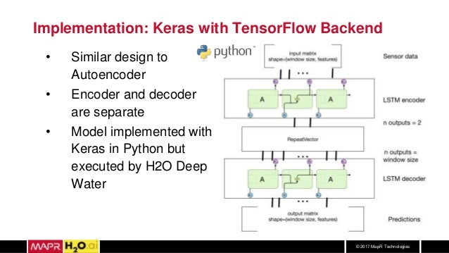 predictive maintenance using python