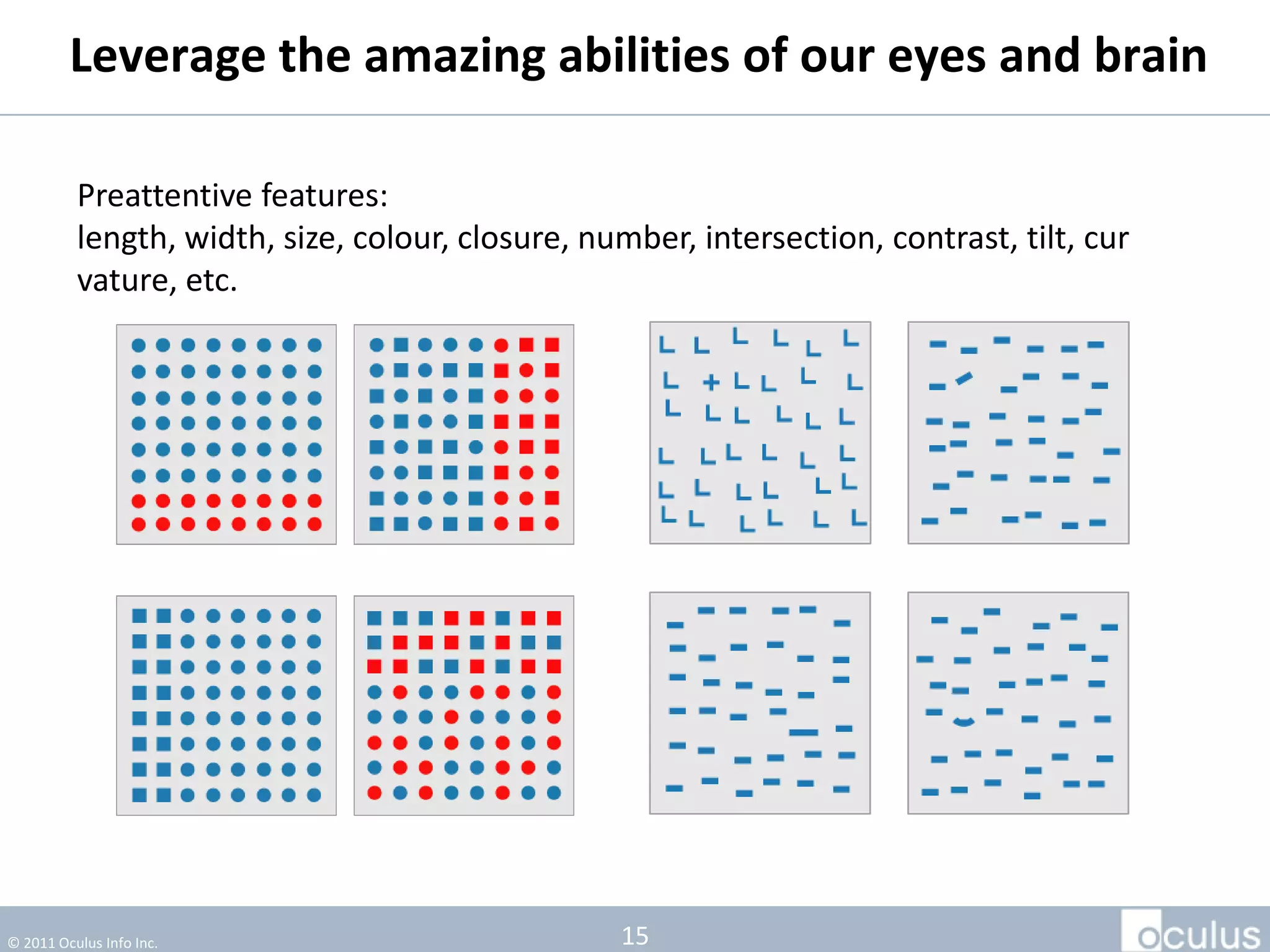 Leverage the Amazing Abilities of Our Eyes and Brain

          Preattentive features:
          length, width, size, colour, closure, number, intersection, contrast, tilt, cur
          vature, etc.




© 2011 Oculus Info Inc.                           15
 
