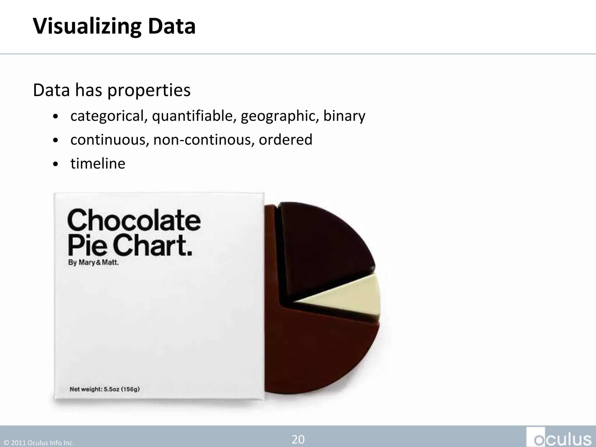 Visualizing Data

         Data has properties
               • categorical, quantifiable, geographic, binary
               • continuous, non-continous, ordered
               • timeline




© 2011 Oculus Info Inc.                           20
 