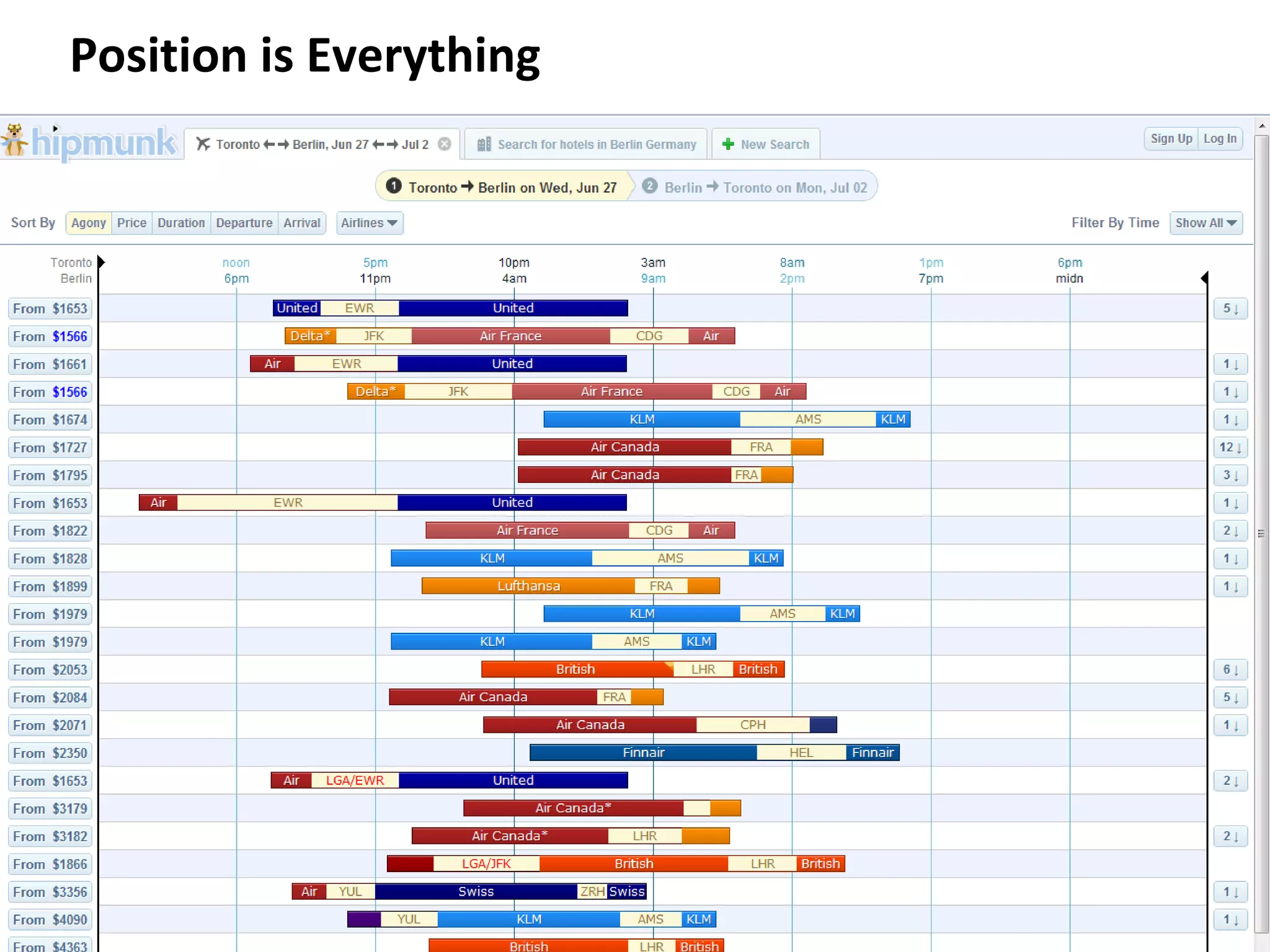 Position is Everything




© 2011 Oculus Info Inc.           26
 