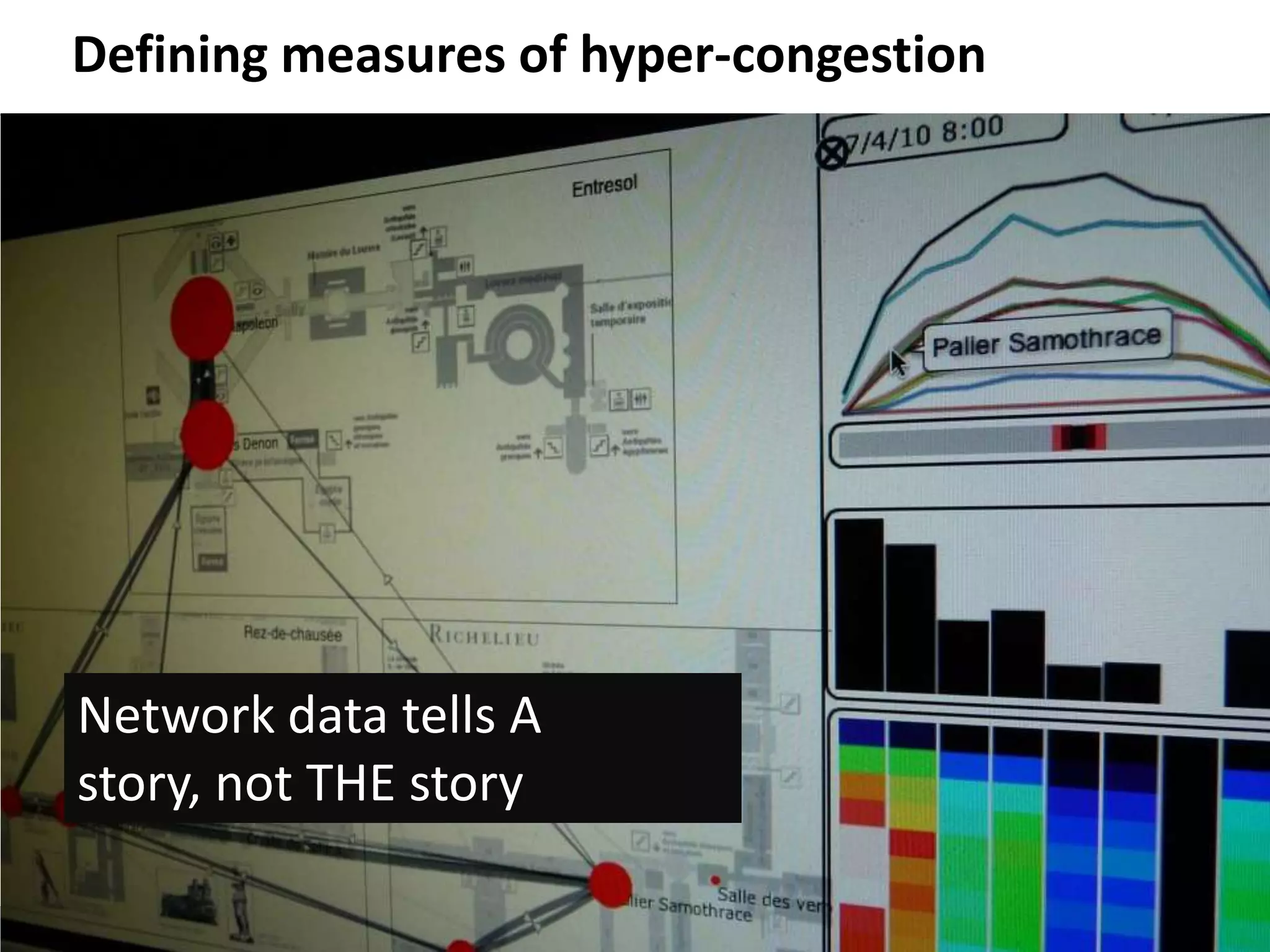 Defining Measures of Hyper-Congestion




          Network data tells A
          story, not THE story

© 2011 Oculus Info Inc.          48
 