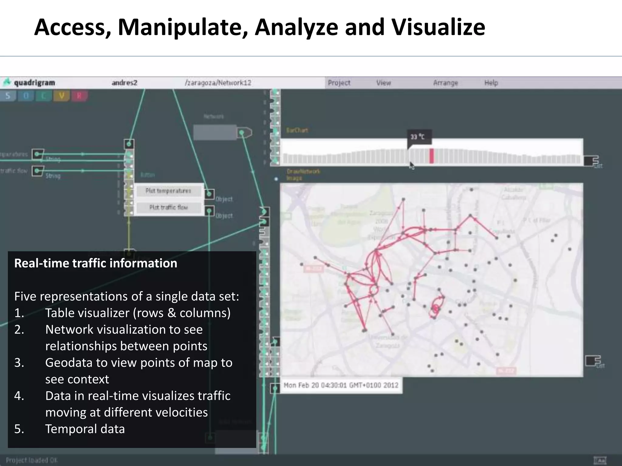 Access, Manipulate, Analyze and Visualize




   Real-time traffic information

   Five representations of a single data set:
   1. Table visualizer (rows & columns)
   2. Network visualization to see
         relationships between points
   3. Geodata to view points of map to
         see context
   4. Data in real-time visualizes traffic
         moving at different velocities
   5. Temporal data

© 2011 Oculus Info Inc.                         52
 