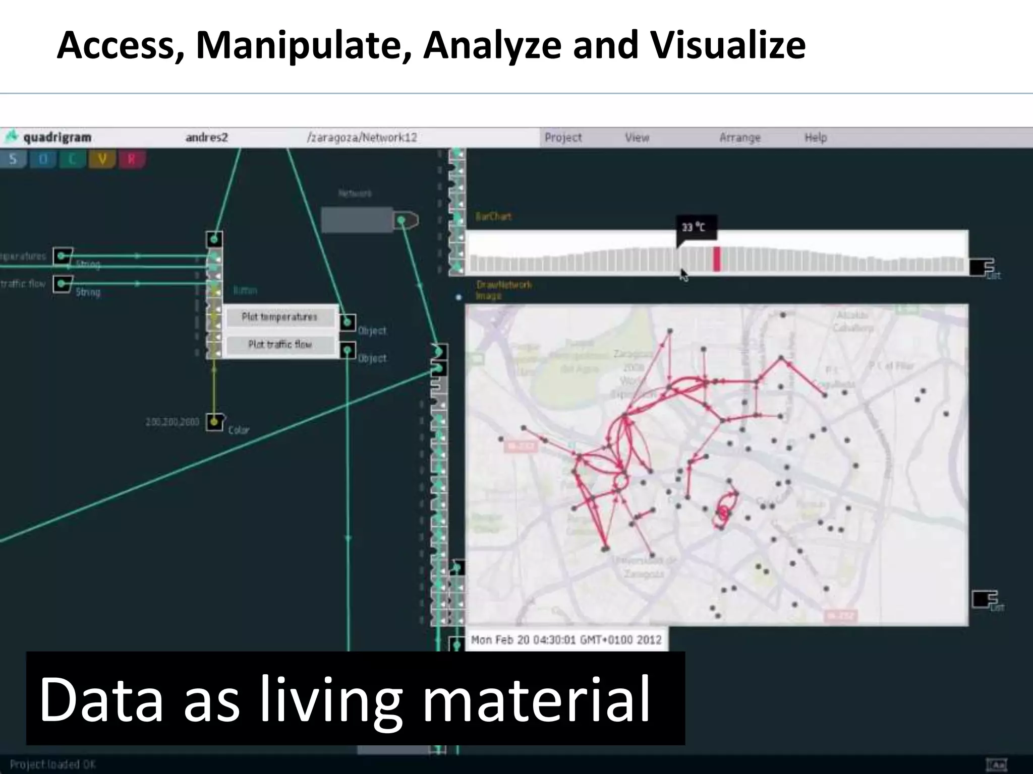 Access, Manipulate, Analyze and Visualize




     Data as living material
© 2011 Oculus Info Inc.          53
 