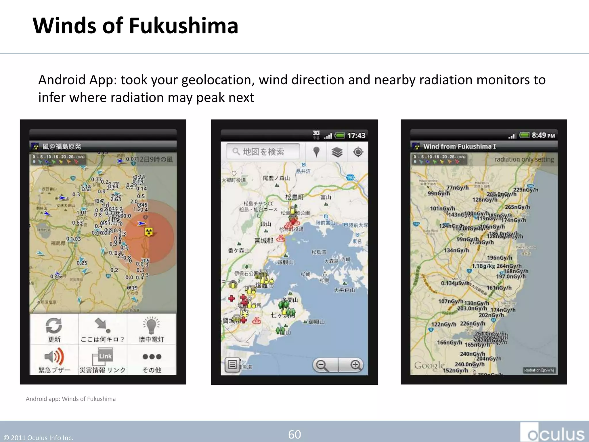 Winds of Fukushima

           Android App: took your geolocation, wind direction and nearby radiation monitors to
           infer where radiation may peak next




       Android app: Winds of Fukushima




© 2011 Oculus Info Inc.                            60
 