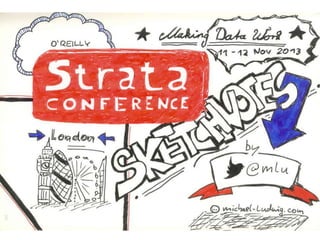 Strata Big Data Conference London 2013 Sketchnotes