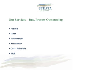  Internal RecruitmentOur Services – Learning & Development Development Based on Gap Analysis of Skills