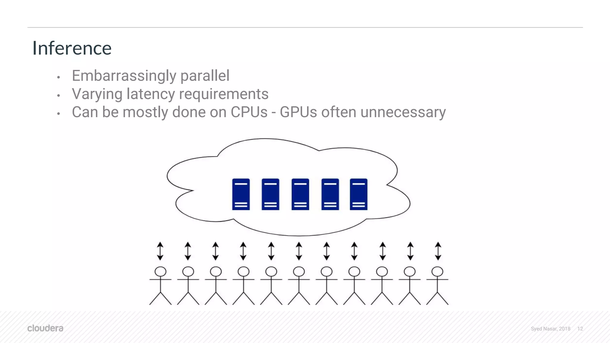 Syed Nasar, 2018 12 Inference • Embarrassingly parallel • Varying latency requirements • Can be mostly done on CPUs - GPUs often unnecessary 