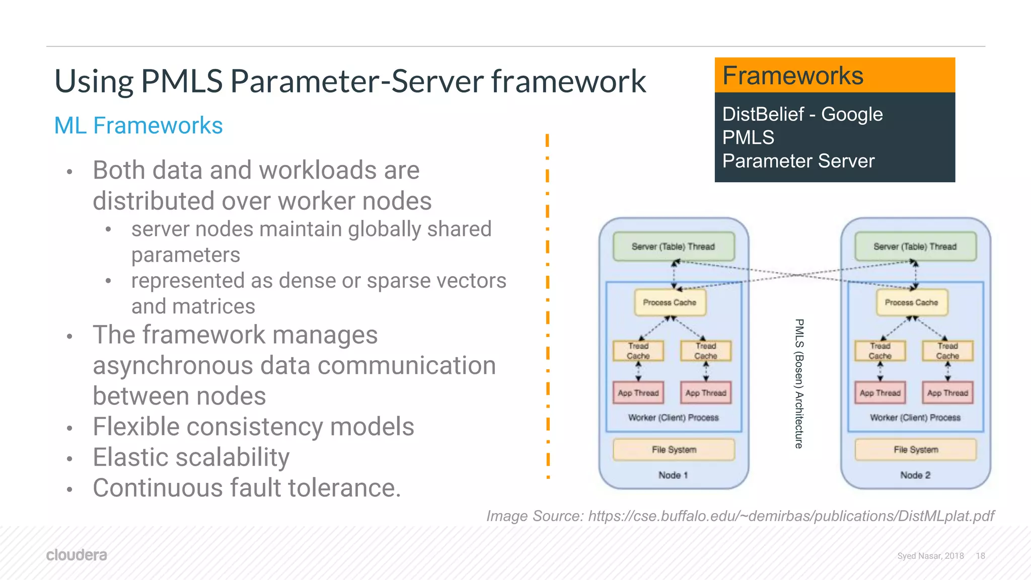 Syed Nasar, 2018 18 • Both data and workloads are distributed over worker nodes • server nodes maintain globally shared parameters • represented as dense or sparse vectors and matrices • The framework manages asynchronous data communication between nodes • Flexible consistency models • Elastic scalability • Continuous fault tolerance. Using PMLS Parameter-Server framework ML Frameworks Image Source: https://cse.buffalo.edu/~demirbas/publications/DistMLplat.pdf DistBelief - Google PMLS Parameter Server Frameworks PMLS(Bosen)Architecture 