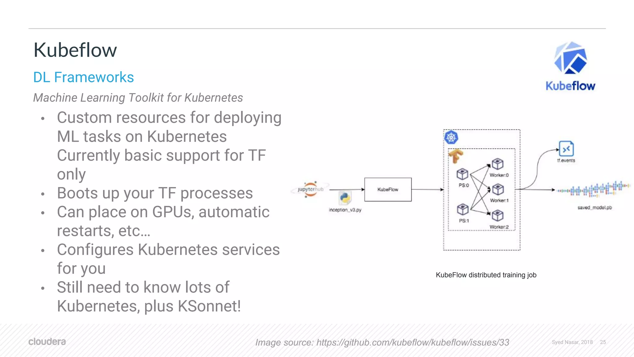 Syed Nasar, 2018 25 Kubeflow DL Frameworks Machine Learning Toolkit for Kubernetes • Custom resources for deploying ML tasks on Kubernetes Currently basic support for TF only • Boots up your TF processes • Can place on GPUs, automatic restarts, etc… • Configures Kubernetes services for you • Still need to know lots of Kubernetes, plus KSonnet! KubeFlow distributed training job Image source: https://github.com/kubeflow/kubeflow/issues/33 