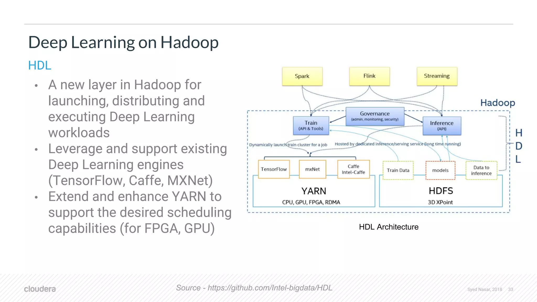 Syed Nasar, 2018 33 • A new layer in Hadoop for launching, distributing and executing Deep Learning workloads • Leverage and support existing Deep Learning engines (TensorFlow, Caffe, MXNet) • Extend and enhance YARN to support the desired scheduling capabilities (for FPGA, GPU) Deep Learning on Hadoop HDL HDL Architecture Source - https://github.com/Intel-bigdata/HDL 