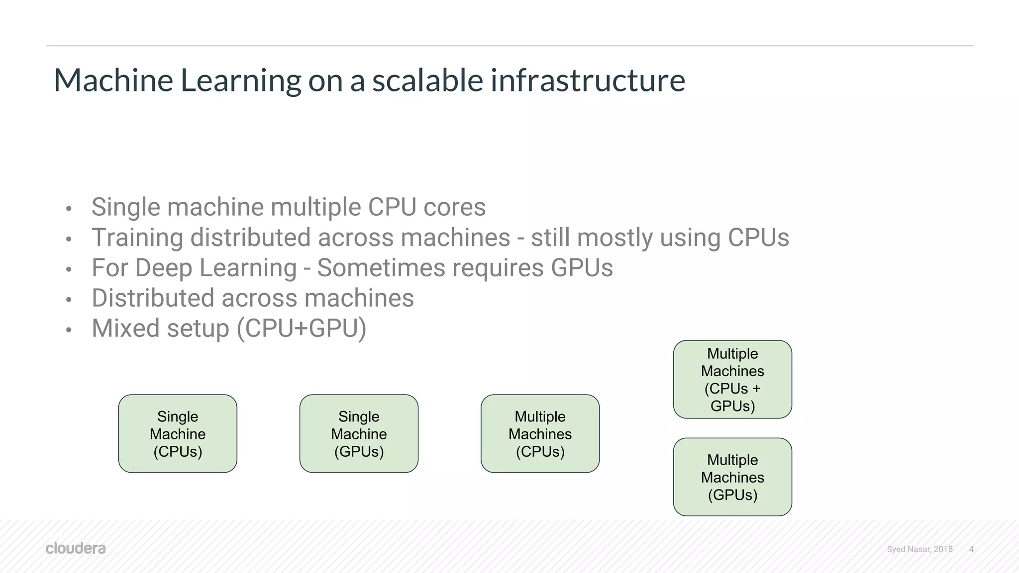 Syed Nasar, 2018 4 • Single machine multiple CPU cores • Training distributed across machines - still mostly using CPUs • For Deep Learning - Sometimes requires GPUs • Distributed across machines • Mixed setup (CPU+GPU) Machine Learning on a scalable infrastructure Single Machine (GPUs) Single Machine (CPUs) Multiple Machines (CPUs) Multiple Machines (CPUs + GPUs) Multiple Machines (GPUs) 