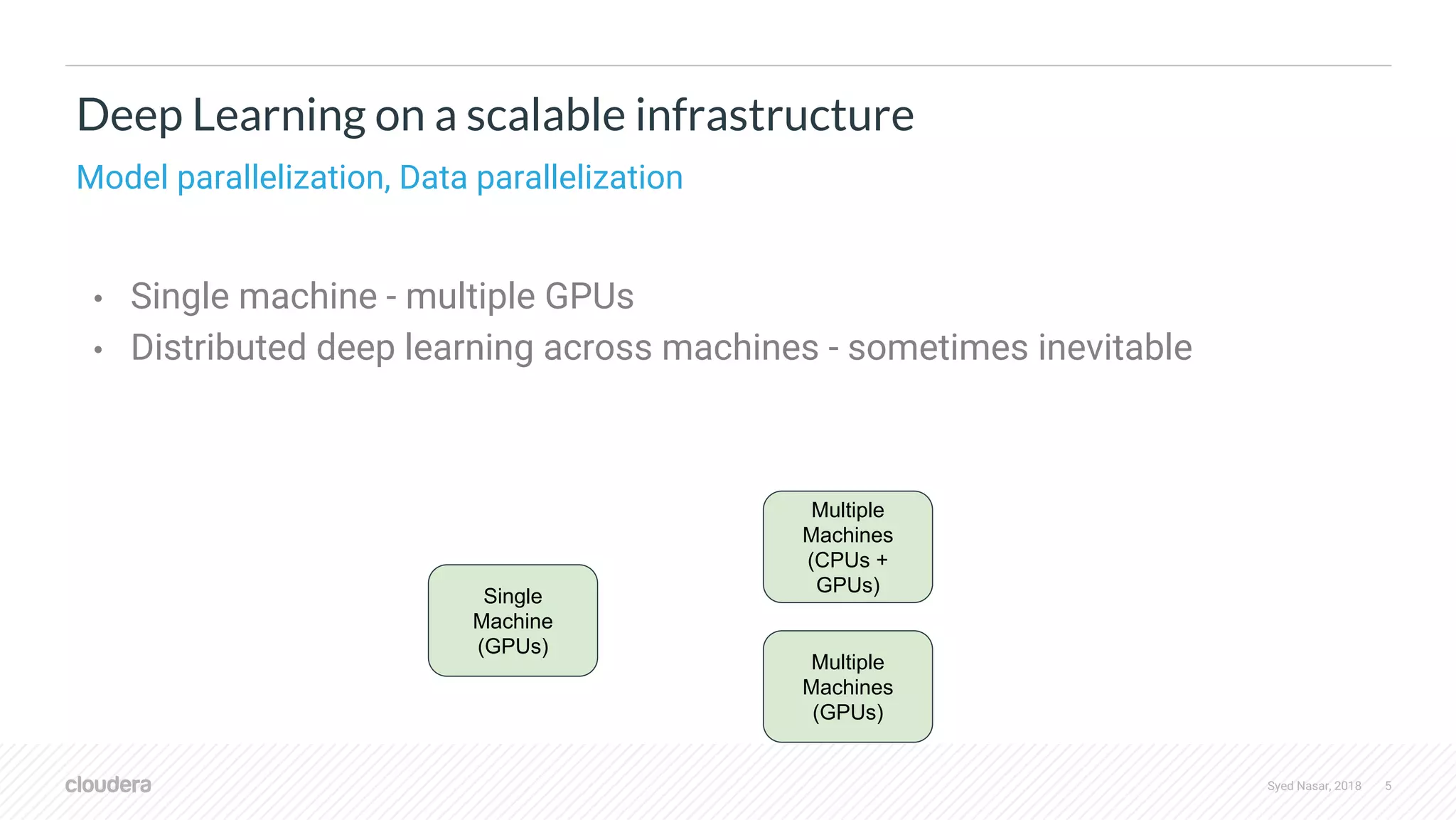 Syed Nasar, 2018 5 • Single machine - multiple GPUs • Distributed deep learning across machines - sometimes inevitable Deep Learning on a scalable infrastructure Model parallelization, Data parallelization Single Machine (GPUs) Multiple Machines (CPUs + GPUs) Multiple Machines (GPUs) 