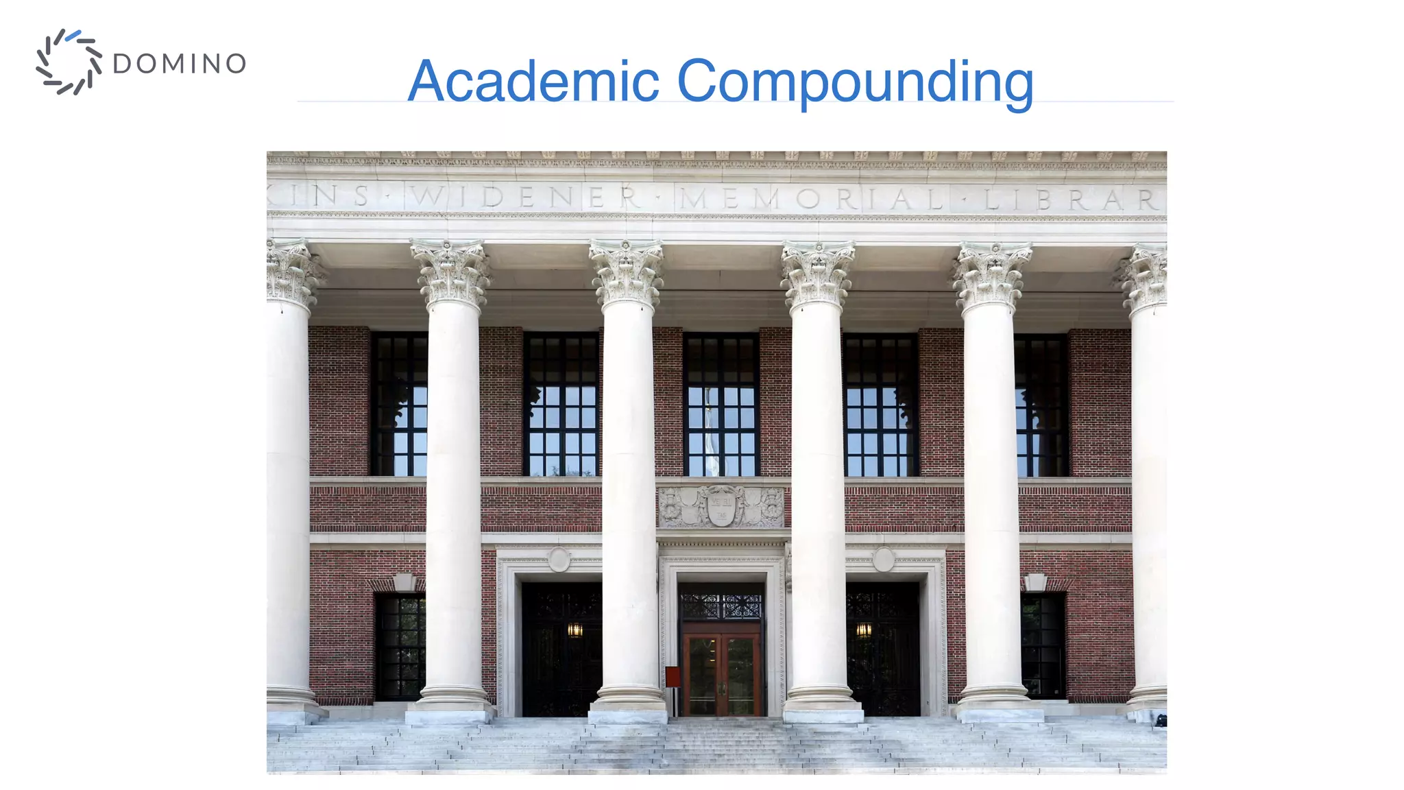 Academic Compounding
 