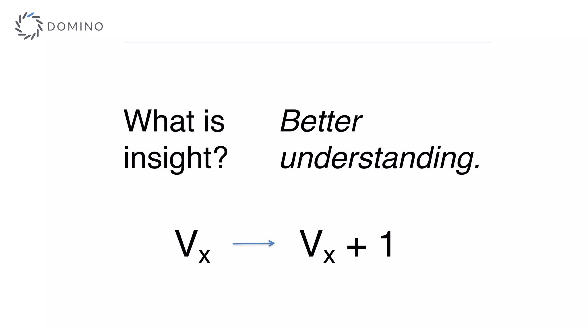 What is
insight?
Better
understanding.
Vx Vx + 1
 