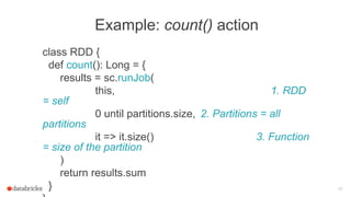 Example: count() action
class RDD {
def count(): Long = {
results = sc.runJob(
this, 1. RDD
= self
0 until partitions.size...