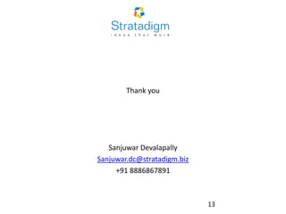 Thank you
Sanjuwar Devalapally
Sanjuwar.dc@stratadigm.biz
+91 8886867891
13
 