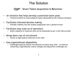 The Solution
STAR® - Smart Talent Acquisition & Retention
• An initiative that helps develop customized talent pools
o Trained & skilled on areas/subjects/topics demanded by the industry/company
• Facilitates informed decision making
o Provides visibility into the student progression over a period of time
• Facilitates easy scale up of operations
o Build a pipeline of resources that can be onboarded as per a well laid out plan
• Brings down cost of recruitment
o Access to high quality resources at low costs
• Easy organizational adaptability
o Challenges posed by lateral recruitments are done away with – no need for
unlearning, organizational culture changes and adjustment challenges etc.
5
 