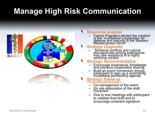 Manage High Risk Communication
Situational analysis

– French President elicited the creation
of the “multilateral cooperation for
defense and security in the Western
Mediterranean forum”

Strategic Diagnostic
–

Territorial conflicts and cultural
discrepancies among participants
may rise resistance in a highly
sensitive context

Strategic Recommendation

– Encourage experience, knowledge
and previous cooperation sharing
– Build an event momentum driving
participant to sign up a committing
multilateral partnership agenda

Strategic follow-up

(Tactical Implementation)

– Co-management of the event
– On site elaboration of the draft
Covenant
– One to one meetings with participant
to validate final draft and to
encourage covenant signature

08/02/2014 confidential

32

 