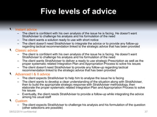 Five levels of advice
Instant advice
–

–
–

The client is confident with his own analysis of the issue he is facing. He doesn't want
StratAdviser to challenge his analysis and his formulation of the need
The client wants a solution ready to use with short notice
The client doesn't need StratAdviser to integrate the advice or to provide any follow-up
regarding tactical recommendation linked to the strategic advice that has been provided

Classic advice
–
–

–

The client is confident with his own analysis of the issue he is facing. He doesn't want
StratAdviser to challenge his analysis and his formulation of the need
The client wants StratAdviser to deliver a ready to use strategic Prescription as well as the
proper systematic related Integration Plan and Appropriation Process to solve his issues
The client doesn't need StratAdviser to provide any follow-up regarding tactical
recommendation linked to the strategic advice that has been provided

Advanced I & II advice
–
–

–

The client expects StratAdviser to help him to analyse the issue he is facing
The client wants to develop a clear understanding of the situation along with StratAdviser,
then to build the appropriate strategic response with StratAdviser methodology, then
elaborate the proper systematic related Integration Plan and Appropriation Process to solve
his issues
Eventually, the client needs StratAdviser to provide a follow-up while integrating the advice
among his usual staff

Custom
–

The client expects StratAdviser to challenge his analysis and his formulation of the question
(other selections are possible)

08/02/2014 confidential

37

 