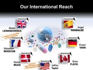 Our International Reach

Angel
GONZALEZ

Beata
LEWANDOWSKA

Erwan
YANN

Sébastien
MODICOM

Søren
MUUS

Jeffrey
Taylor

Brian
FLECK

 